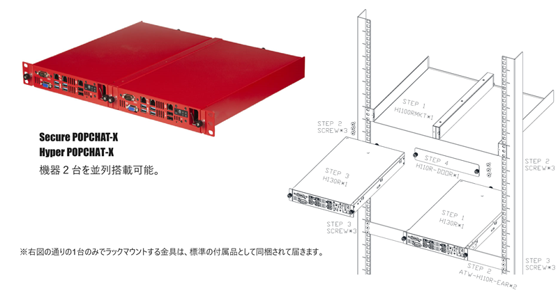 SecurePOPCHAT-X・HyperPOPCHAT-X機器2台並列搭載ラックマウントキット