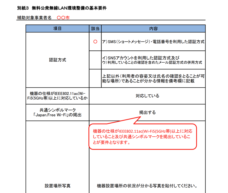 無料公衆無線LAN環境の整備