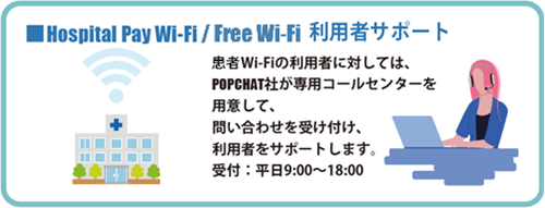 患者用Wi-Fi利用者サポートのコールセンター