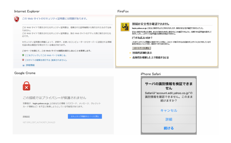 セキュリティ上の注意喚起